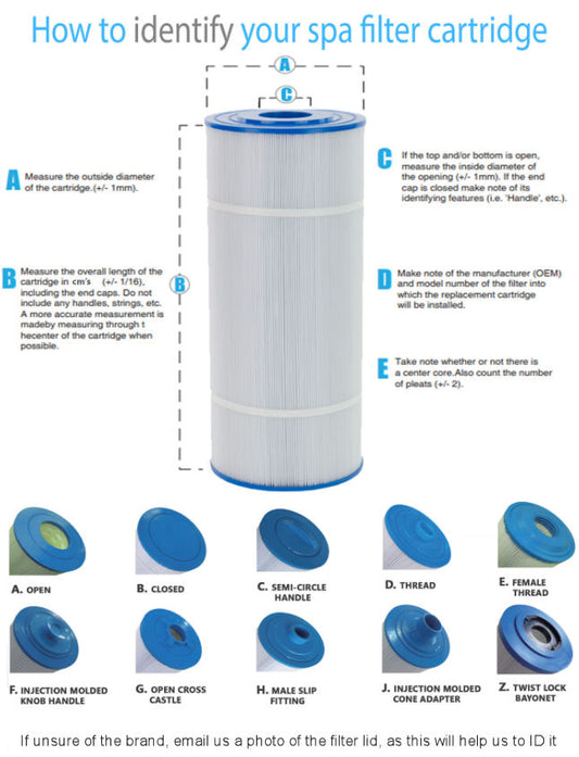 How to Measure a Filter Cartridge